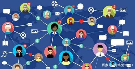 互聯(lián)網(wǎng)營銷之粉絲經(jīng)濟(jì) 從流量到忠誠的轉(zhuǎn)變